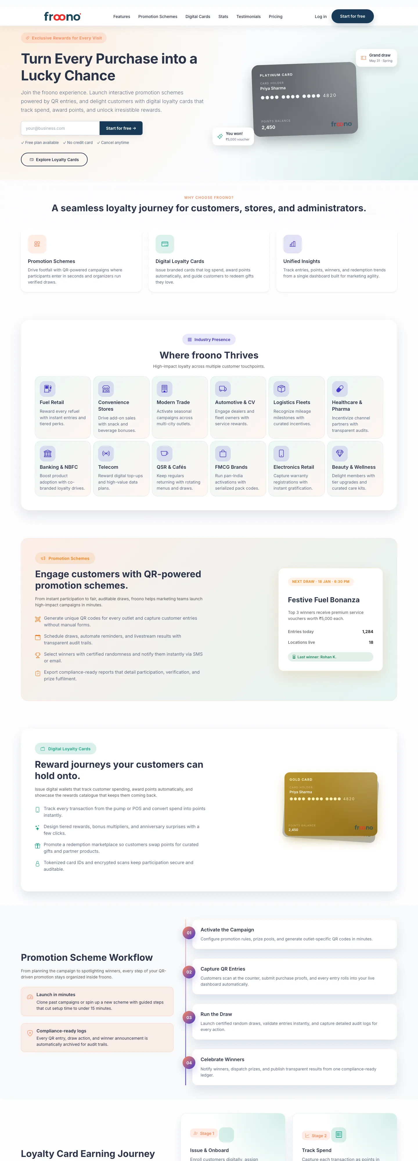 Froono: customer loyalty platform