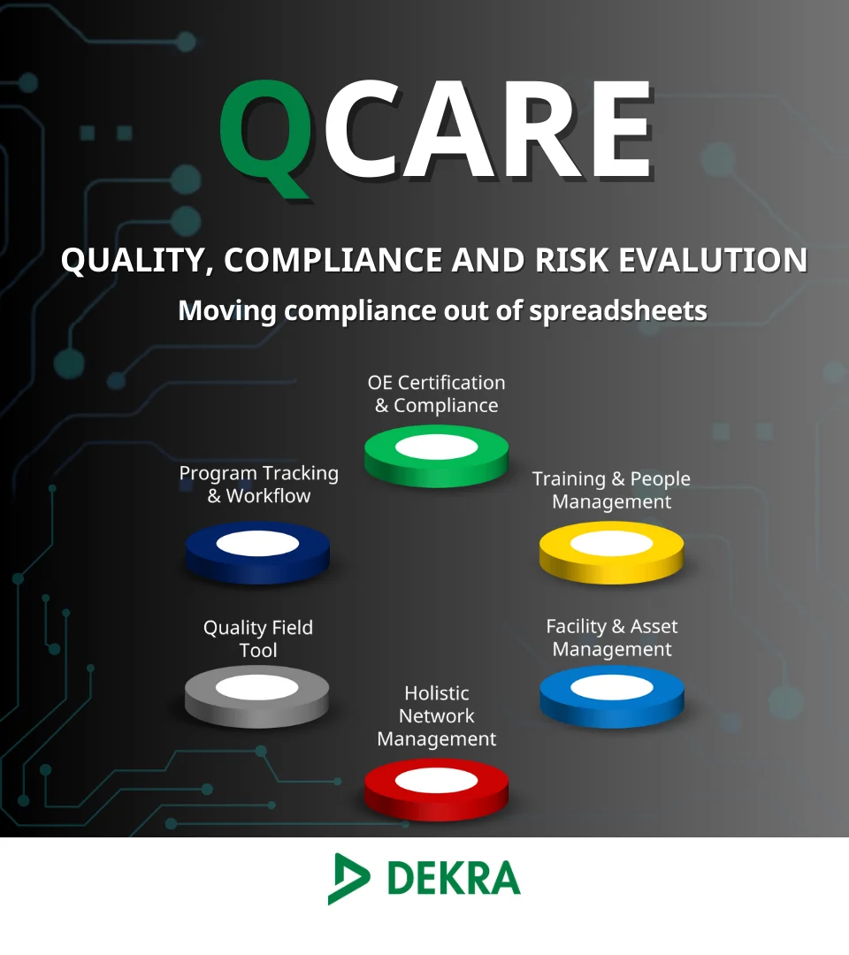 QCare: quality, compliance and risk evaluation. Modules: OE certification and compliance, programme tracking and workflow, training and people management, quality field tool, facility and asset management, holistic network management. DEKRA.